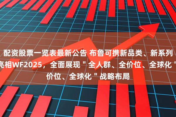 配资股票一览表最新公告 布鲁可携新品类、新系列、新产品亮相WF2025，全面展现＂全人群、全价位、全球化＂战略布局